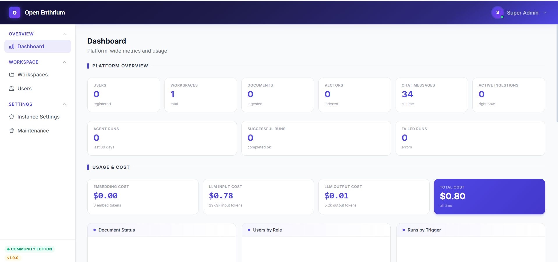 Dashboard